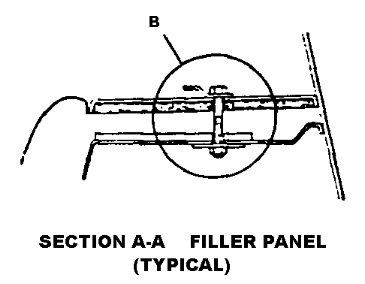 Anchor Bolt Mounting