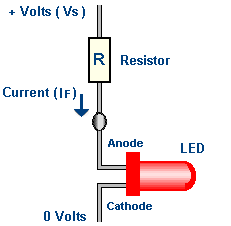 LED connections